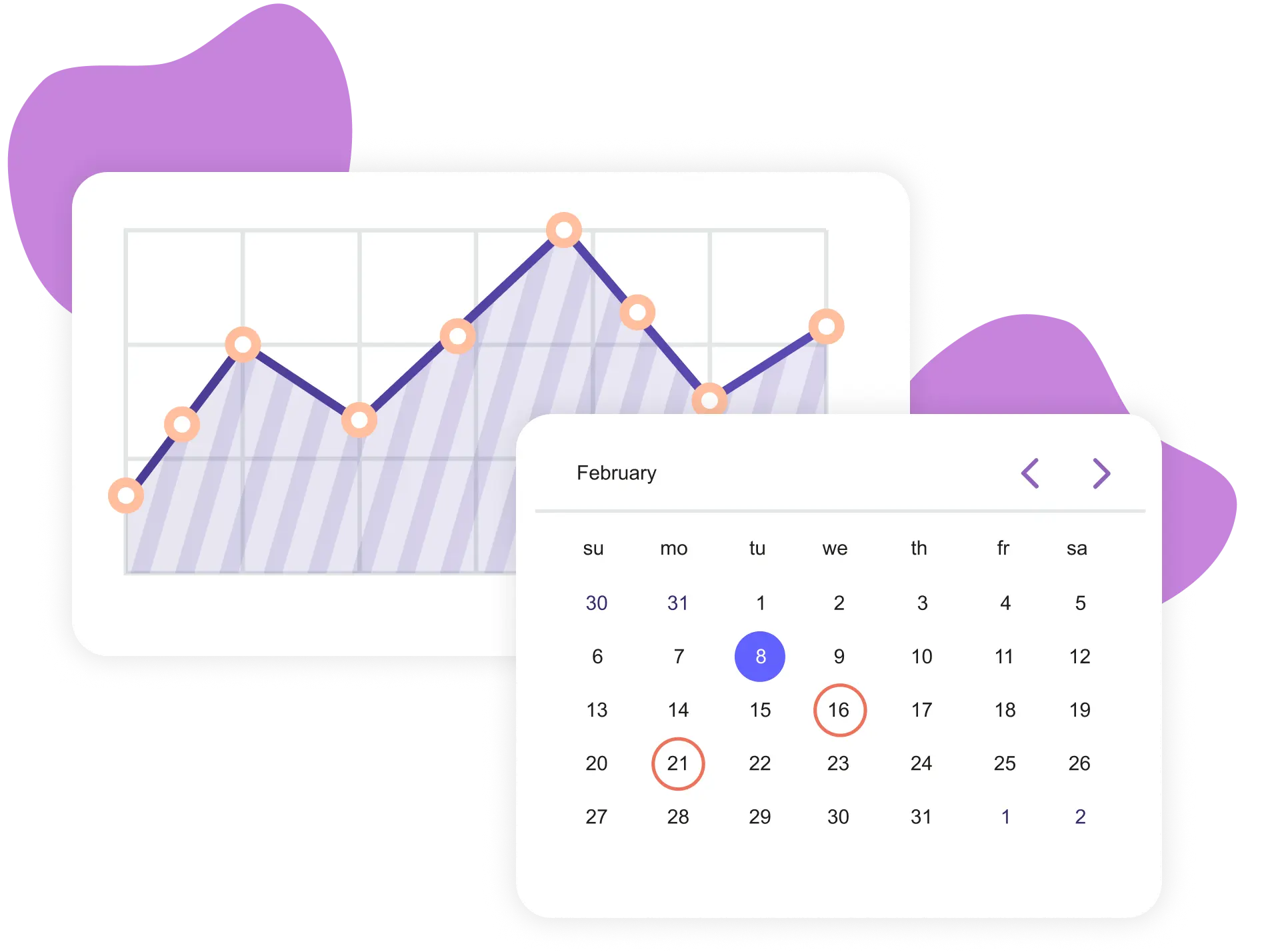 Calendar and Graph of GoBill Client’s Patient Appointment Scheduling Statistics