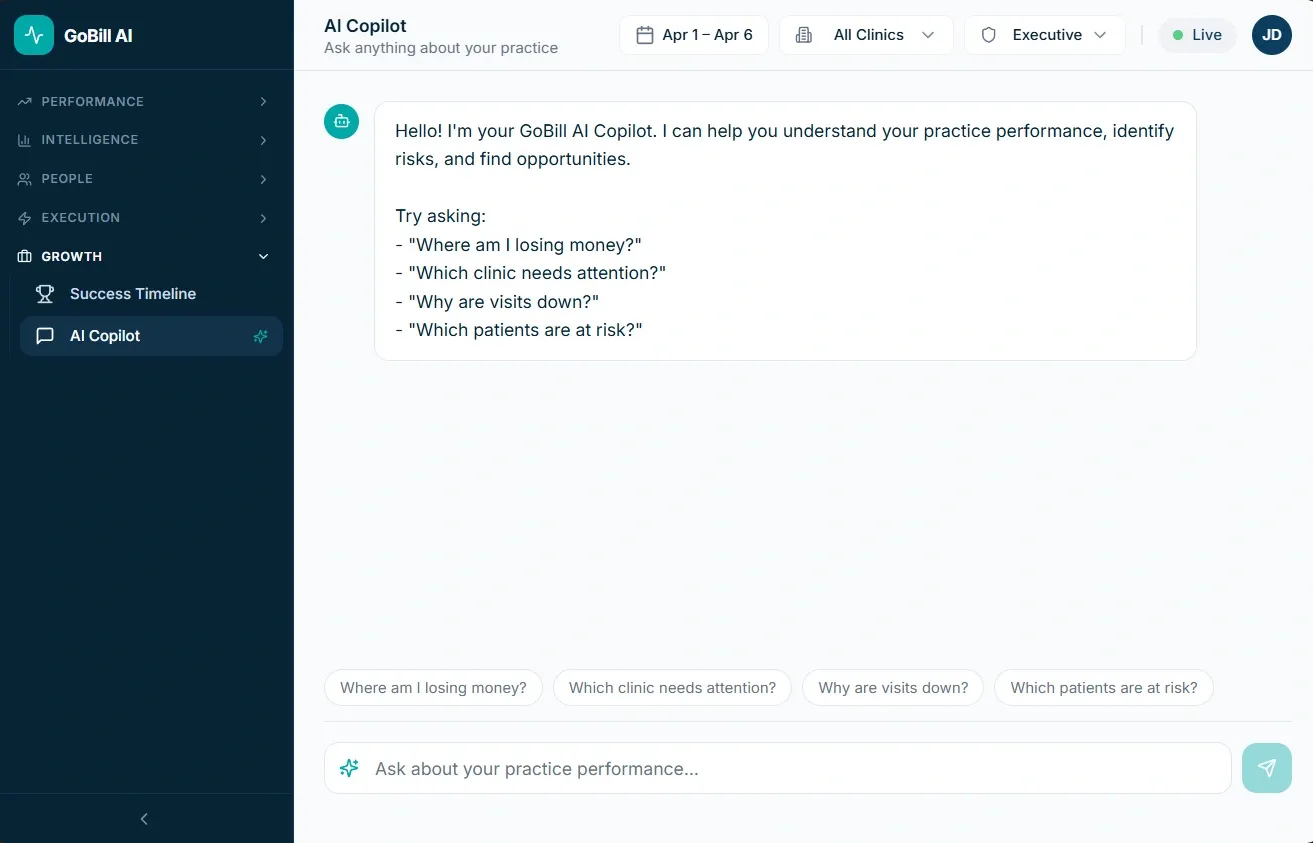 GoBill AI Copilot answering natural language queries about clinic finances.