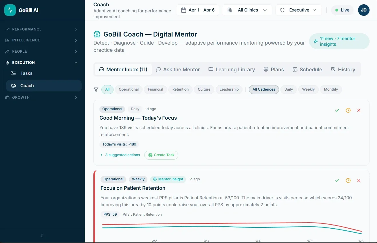 GoBill AI Coach providing daily focus insights and retention analytics.